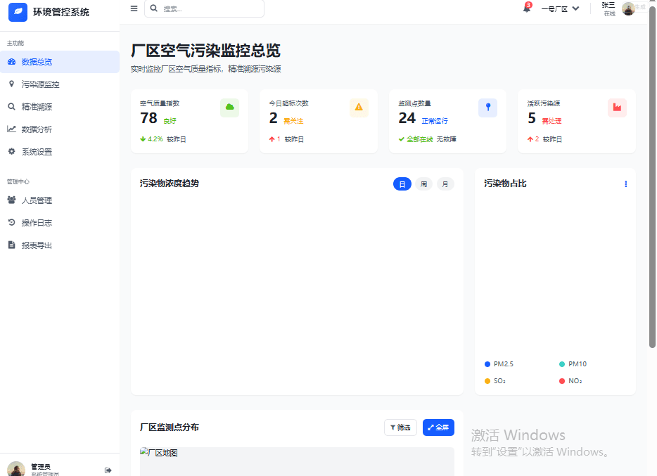 厂区空气污染精准溯源管控系统