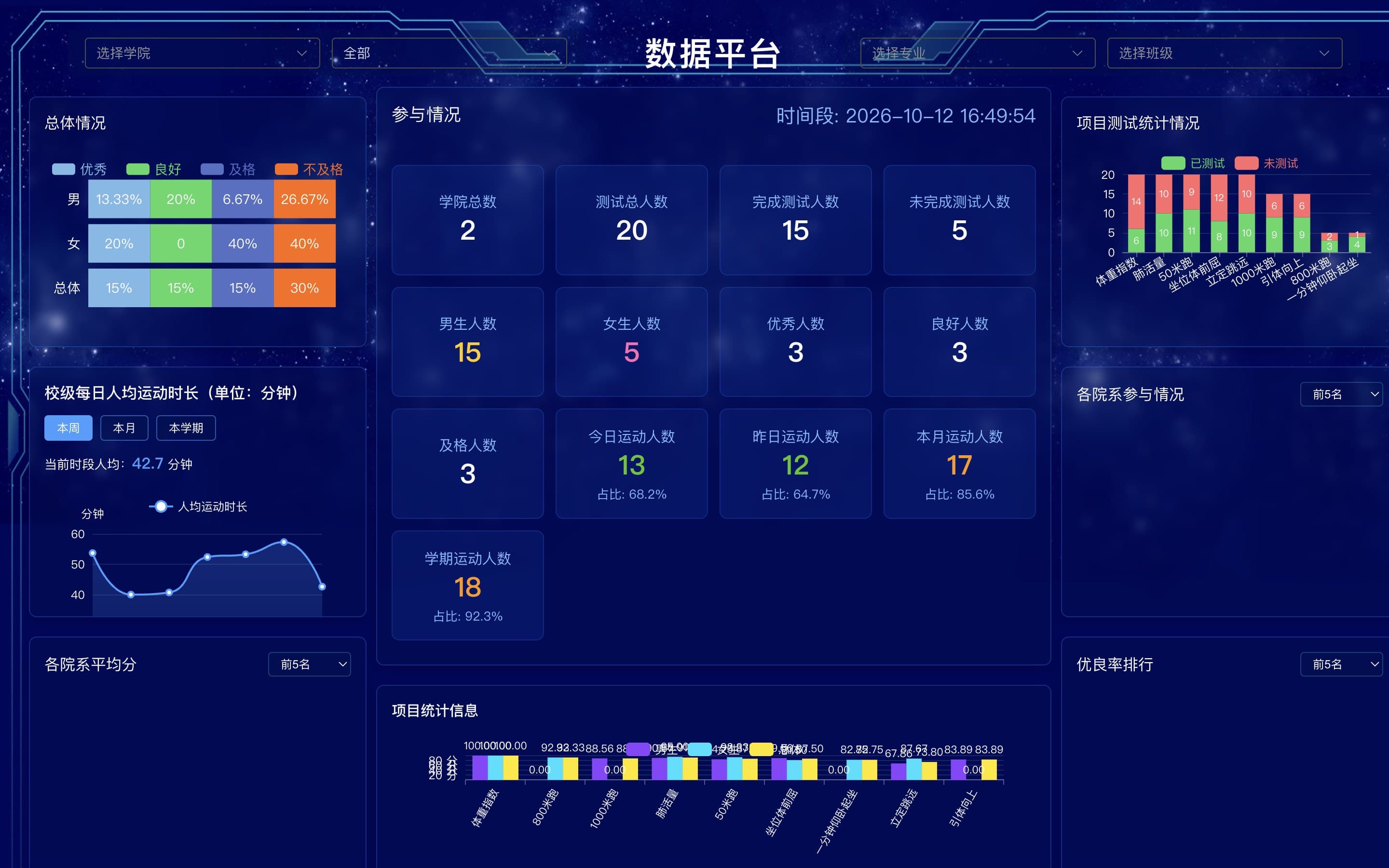 校味体育 SaaS 平台项目界面